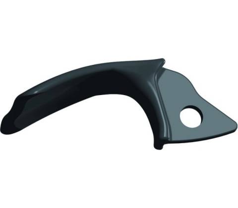 Petzl Panne