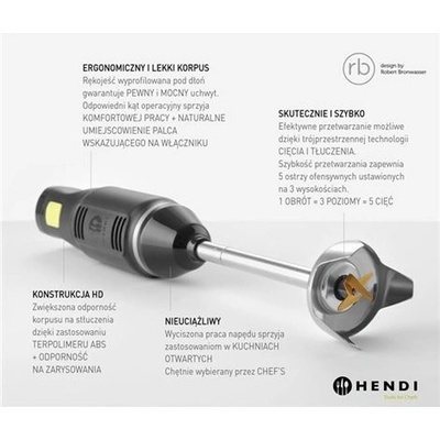 Hendi Robert Bronwasser 222157