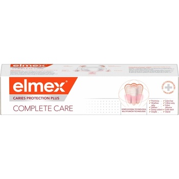 Elmex Caries Complete Care 75 ml