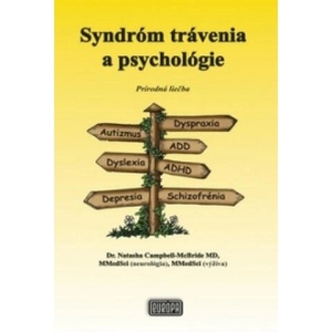Syndróm trávenia a psychológie | Dr. Natasha Campbell-McBride (2010)