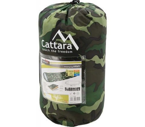 Cattara Army