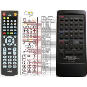 GENERAL PANASONIC RAK-SC307WM - съвместимо дистанционно управление на марката General (RAK-SC307WM) Дистанционно