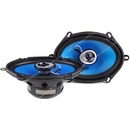 SinusTec ST-170c