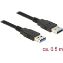 Delock 85059
