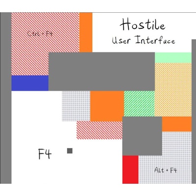 Hostile User Interface