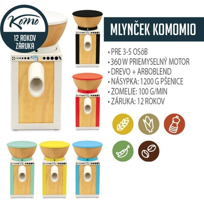 KoMoMio 360W Zelená