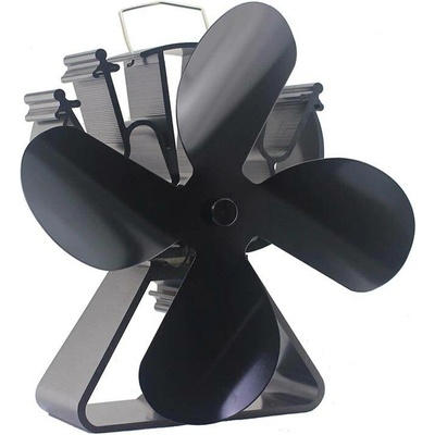Turbo Fan 624B – Sleviste.cz