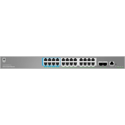 Grandstream GWN7803PH Pro