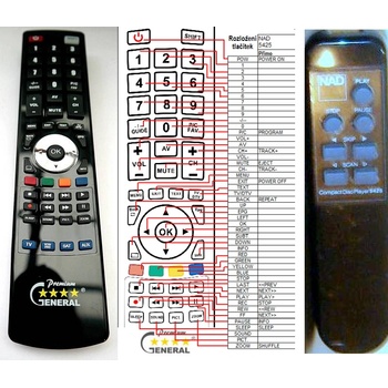 GENERAL NAD 5420, 5425 - съвместимо дистанционно управление на марката General (5420, 5425)