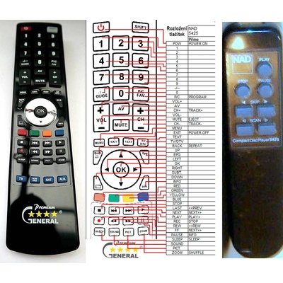 GENERAL NAD 5420, 5425 - съвместимо дистанционно управление на марката General (5420, 5425)