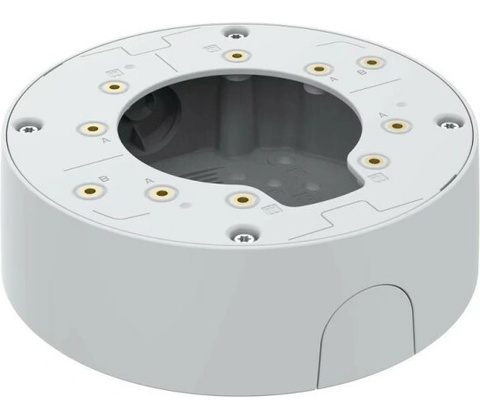 AXIS TP3603