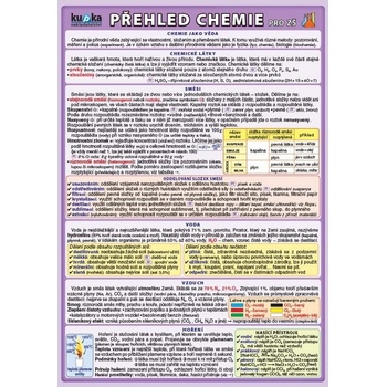 Přehled chemie pro ZŠ - skládačka A5 8 stran