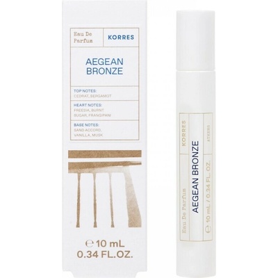 Anathea parfumovaná voda dámska 10 ml roll on