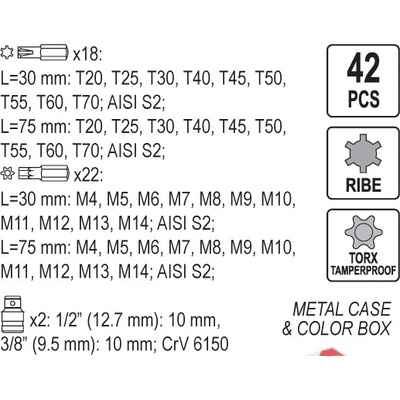 Sada bitov YATO 42 ks box RIBE TORX TAMPERPROOF