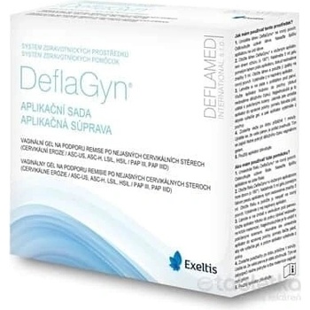 DeflaGyn aplikačná súprava vaginálny gél 150 ml + 2 aplikátory