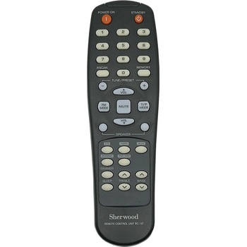 GENERAL SHERWOOD RC-107, RC-109 - съвместимо дистанционно управление на марката General (RC-107, RC-109)