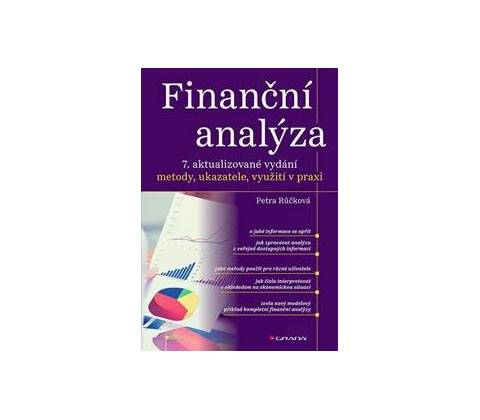 Finanční analýza