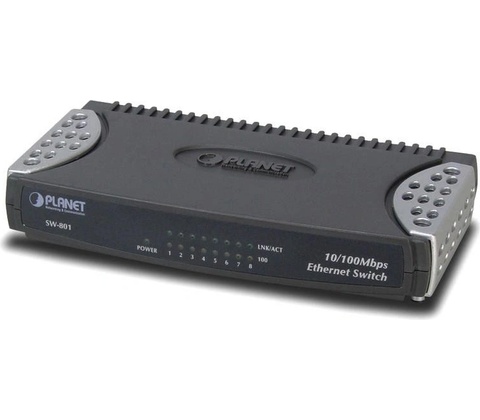 Planet ISW-801T