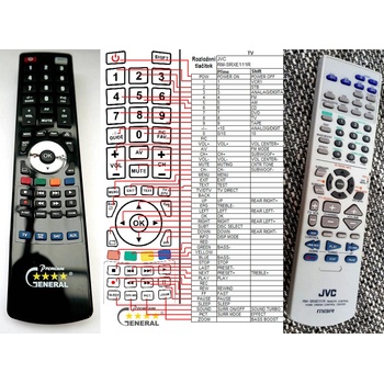 GENERAL JVC RM-SRXE111R - съвместимо дистанционно управление на марката General (RM-SRXE111R)