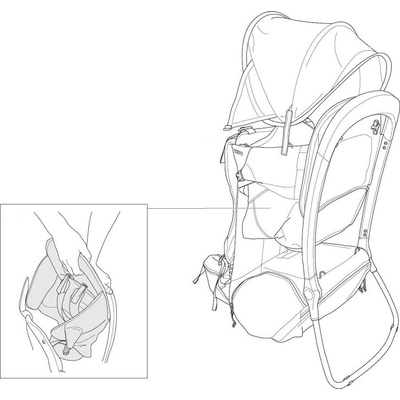 Thule Sapling Child Seat Agave 56799