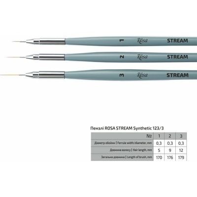 štetec ROSA Stream 1233 č 2 liner