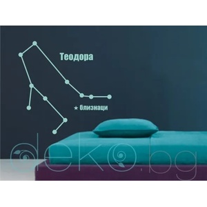  Съзвездие Близнаци (6225)