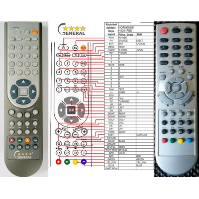 GENERAL NORDMENDE N3201PBD - съвместимо дистанционно управление на марката General (N3201PBD)