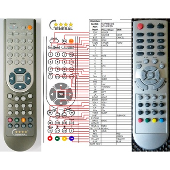 GENERAL NORDMENDE N3201PBD - съвместимо дистанционно управление на марката General (N3201PBD)
