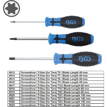 Image 1 of BGS technic Отвертки тип torx - от 9.40лв ; bgs technic