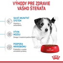 Royal Canin Puppy Mini 8 kg