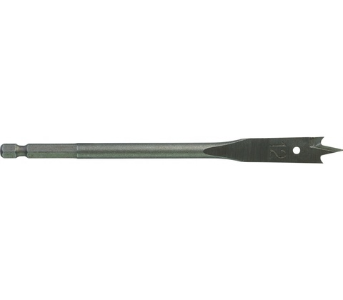 Milwaukee 4932363132