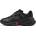 PUMA BMW MMS Inverse