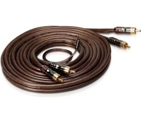 Sinus Live CX-35