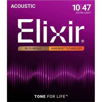 Elixir 11002