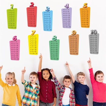 Таблицата за умножение - Цифри (13111)