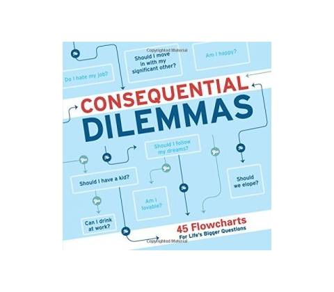 Knock Knock Consequential Dilemmas