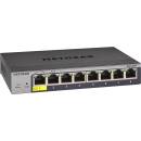 Netgear GS108T