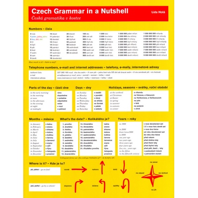 Česká gramatika v kostce Czech Grammar in a Nutshell