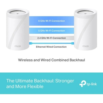 TP-Link DECO BE65, 3ks