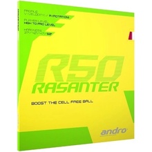 Andro Rasanter R50