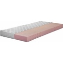 Grossmann PETRA PLUS