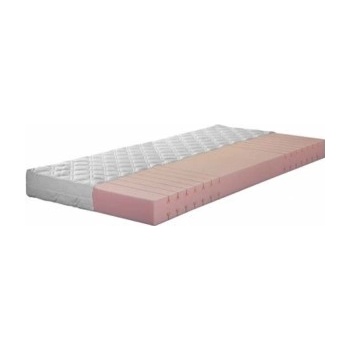 Grossmann PETRA PLUS