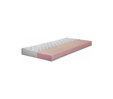 Grossmann PETRA PLUS