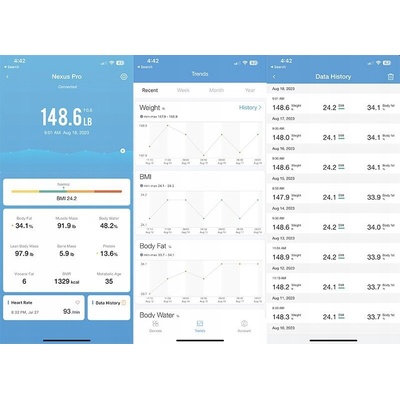 iHealth Nexus Pro