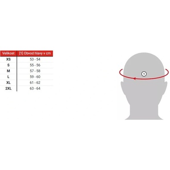 MT Helmets ATOM 2 SV BAST