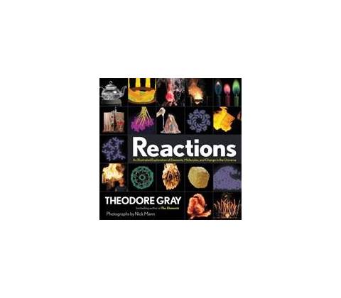 Reactions