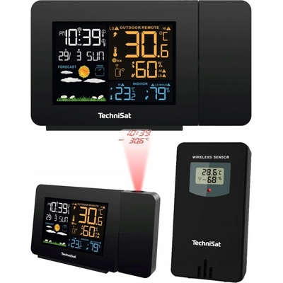 TechniSat IMETEOP1