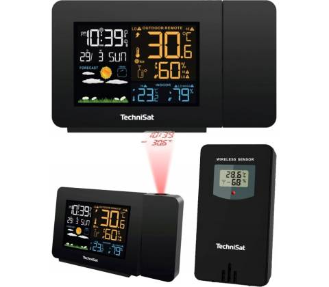 TechniSat IMETEOP1