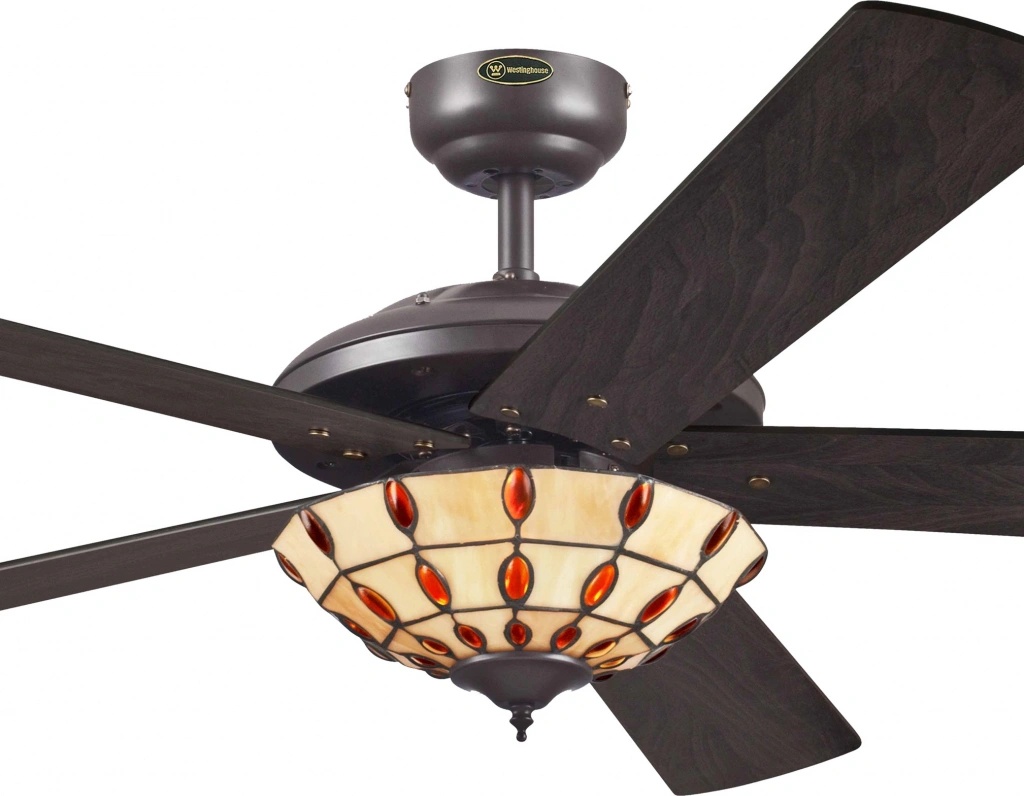 TOP prémium produkt v kategórii ventilátory 2024/2025