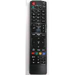 съвместим Lg akb72915217, m2080, m2280, m2380, m2780 - заместител дистанционно управление (akb72915217, m2080, m2280, m2380, m2780) Дистанционно
